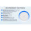 Ultra-Thin BLE 6.2 Beacon with Programmable Button NRF54L Series  IBeacon Indoor Positioning IoT Device 10