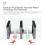 2X Sensor Infrared Safety  Photocell Detector for Garage Gate / Swing / Sliding Door Access System 8