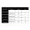DC3.3V-5V Water Level Sensor Pipeline Liquid Level Detection Plastic Float  Part Number Indicator 3.5-5mm 4