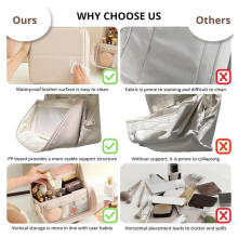 Reis Make- Tas met Magnetische Vouwflap, Waterdichte Leren Cosmetica en Toilet Organizer voor Vrouwen