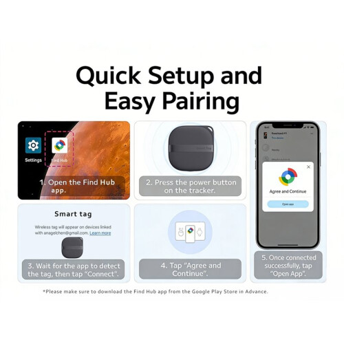 GPS Tracker, Supports  Search Center, Remote Positioning, Anti-Lost Key Finder, Suitable for Android. 2