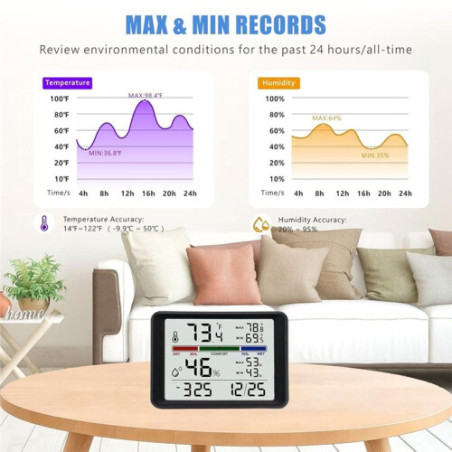 Digital Thermometer-Hygrometer, Indoor Wall Thermometer with Backlight, Digital Alarm Clock, Date Display 2