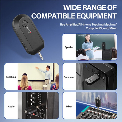 2.4G -Worn/Lavalier Wireless Microphone Portable with LED Digital Display for Megaphone Microphone Speaker Outdoor 1
