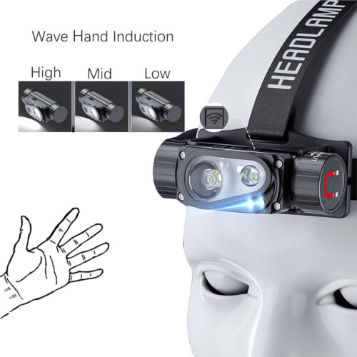 Sensor LED Headlamp White 3  Headlight 18650 21700  Lamp Torch Flash Light USB Type C Power Bank Flashlight 2