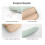 Borsa per Laptop per  Air per  per   per  Borsa Portatile Cover Case A 2