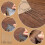 Leather Sewing and Stitching Tool Set for Leather , DIY Repairs and Professional Projects 6