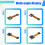 Visor OLED de 0,39 Polegadas 1024x768 Módulo de Microdisplay para Imagem Térmica Visão Noturna  AV VGA 7