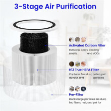 Für Core Ersatzfilter Kompatibel mit für LEVOIT für Core Luftreiniger, für Core -P, Ersatzteil für Core -RF