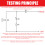 Reliable 20mA Current Circuit Tester With 100dB Buzzer For-C 6