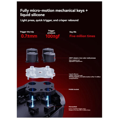 Controller di Gioco M12 HD per Console per  per  2 con Stick TMR Hall Effect Pulsanti Meccanici HD Rumble 1
