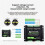 Waveshare Modbus RTU Module (A) Industrial Modbus RTU Mixed Input Output Module Multiple Isolation Protection Circuits US Plug 1