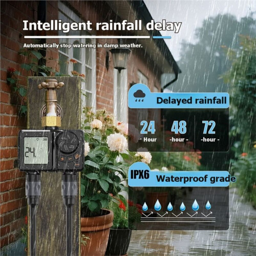 2-Outlet Watering Timer Sprinkler Timer 2 Zone LCD Display Manual/Automatic Sprinkler Controller IPX6 Imperial 1