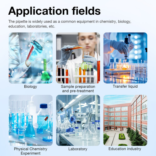 Lightweight Mini Fixed Volumes Pipette For Accurate-200ul 2