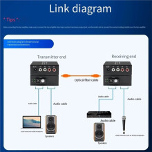 Convertidor de Audio Digital A Fibra de 1 Par y 2 Canales, Transmisor Receptor, Puerto Óptico SC Simplex de Modo Único Unidireccional