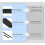 For  Osmo  Nylon Wristband Silicone Protective Case Multifunctional Vision Dock Image Transmission Strap 7