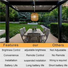 2X Lampadario da Esterno A Batteria, Lampada A Sospensione In Rattan Intrecciato per Gazebo, Pergolato, Veranda, Arredamento per Interni Ed Esterni