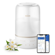 Philips HU1510/04 Luftbefeuchter