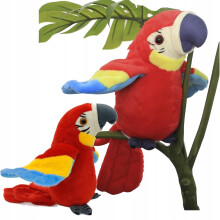 PAPPAGALLO DIVERTENTE E PARLANTE, PELUCHE, MASCOTTE INTERATTIVA