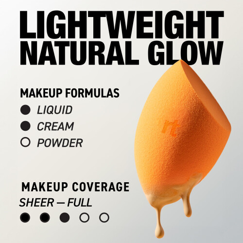 Real Techniques Real Techniques Miracle Complexion Sponge for Liquid & Cream Makeup, 3-Point Design, Latex-Free, 1 Count. 2
