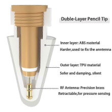 (Tips4Black) For Apple Pencil 1st 2nd Gen Soft Tip Stylus Nibs Replacement Pack for Digital Drawing Writing