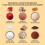 Electric Coffee Grinders,Spice Grinder,One-Button Operation to Grinder Coffee Beans,Blender for Home,Kitchen EU Plug 3