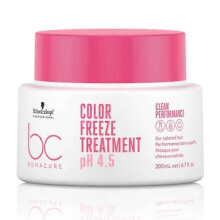 Schwarzkopf Bonacure Color Freeze Treatment 200ml