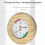 Hölzernes Badezimmer-Thermometer-Hygrometer mit 6