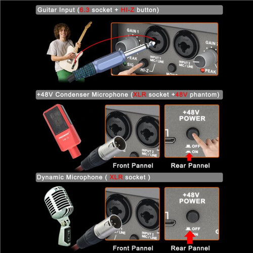 2X 24Bit 192KHz Audio Interface 2 Input Sound Card for Electric Guitar Loopback External Studio PC Recording