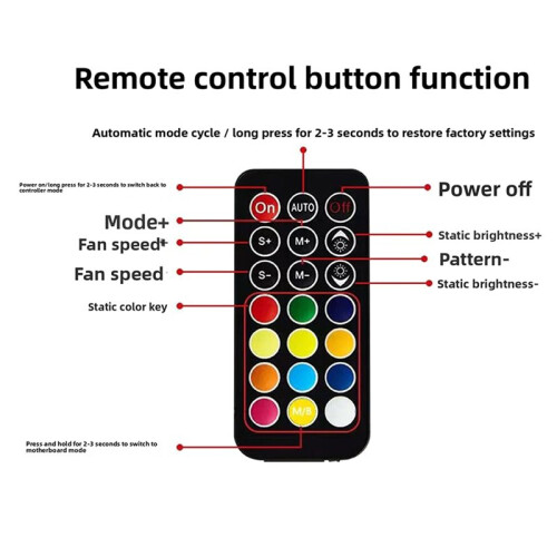 6pin ARGB Controller Computer Case Fan RGB Hub with 6-Pin Interface and 10+2 Wireless Remote Control Lighting