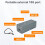 Placa Ethernet 10G USB3.2 com Chip RTL8159, Placa Ethernet USB-C Externa de 10 Gigabits para /USB4/3.2/3.0 5