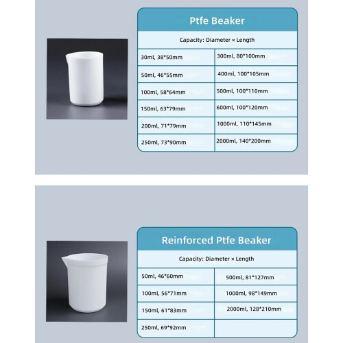 Large Capacity PTFE Beaker With Sealing Lid For Liquid-500ml 2
