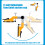 Professional Suction Clamps Suction Cup Lifter For Accurate 5