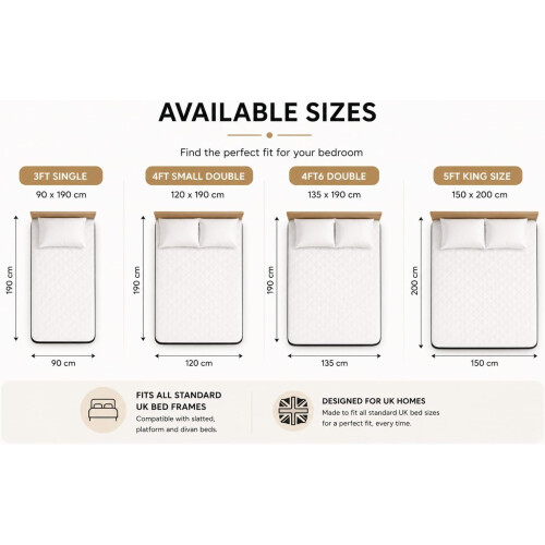 Rolo Memory 8.5 Inch Comfort Mattress 3FT 1