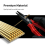 DSPIAE 2.5mm Brass Rods for Modelling 5pcs BB-2.5 3