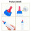 4PCS Pet Feeding Bottle With Long Spouts For-Red pacifier 250 10