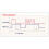 2X AC100V-220V Adjustable Timer Control Relay Module Turn Off Delay  Board for Exhaust Fan Mr22 19 5