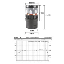 4X Dynamic Microphone Core, Microphone General Accessories, Dynamic Microphone Capsule,High Fidelity Sound Quality N-813