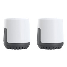 2X New Wireless Digital Rain Gauge Outdoor with App - Rain Sensor with Accurate Rain Gauge Monitoring