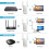 Extensor de rază WiFi AC1200, bandă duală 2,4 GHz/5 GHz 3