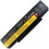 45N1762 Laptopbatterij voor Lenovo ThinkPad E550, E555, E560 1