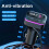 Donemore Bluetooth FM transmitter car adapter with 66W PD 6