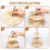 Træ Cupcake Stand Rund 3-lags Dessertbakke 5