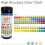 Fankiway water test paper for pool and hot spring100strips 5