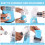 Râpe à fromage rotative à 3 lames et base antidérapante 6