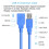 USB3.0 Type A uros-naaras jatkokaapeli 3