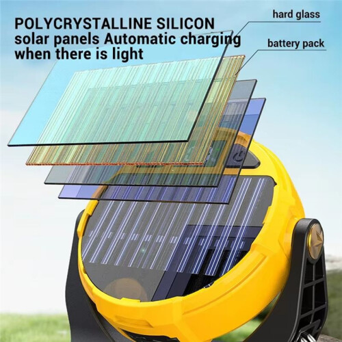 Solar Rechargeable COB LED Flashlight - Multi-Functional Portable Lamp with Magnetic Tail & Emergency Lighting Features 2