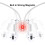 Magnetisk AirPods-rem i silikon Anti-Lost2Pack 3