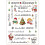 Kerstkaarsstickers, sneeuwpop watertransfer (1 vel) 1