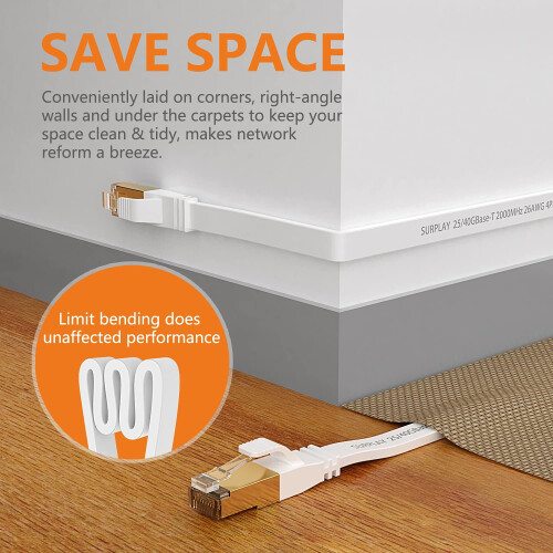 Cat8 Ethernet-kabel hvit 15 m 40 Gbps skjermet solid kjerne 1