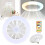 Ventilateur de plafond sans pales avec télécommande 3 couleurs et éclairage 1
